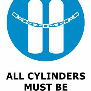 All Cylinders Must Be Chained