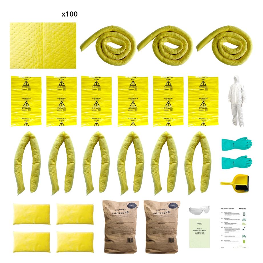 Everyday Spill Kit - Chemical - 200L - Image 3